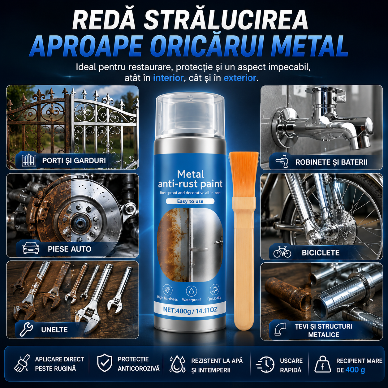 Vopsea Anti-Rugină cu Triplu Efect RustShield Pro™