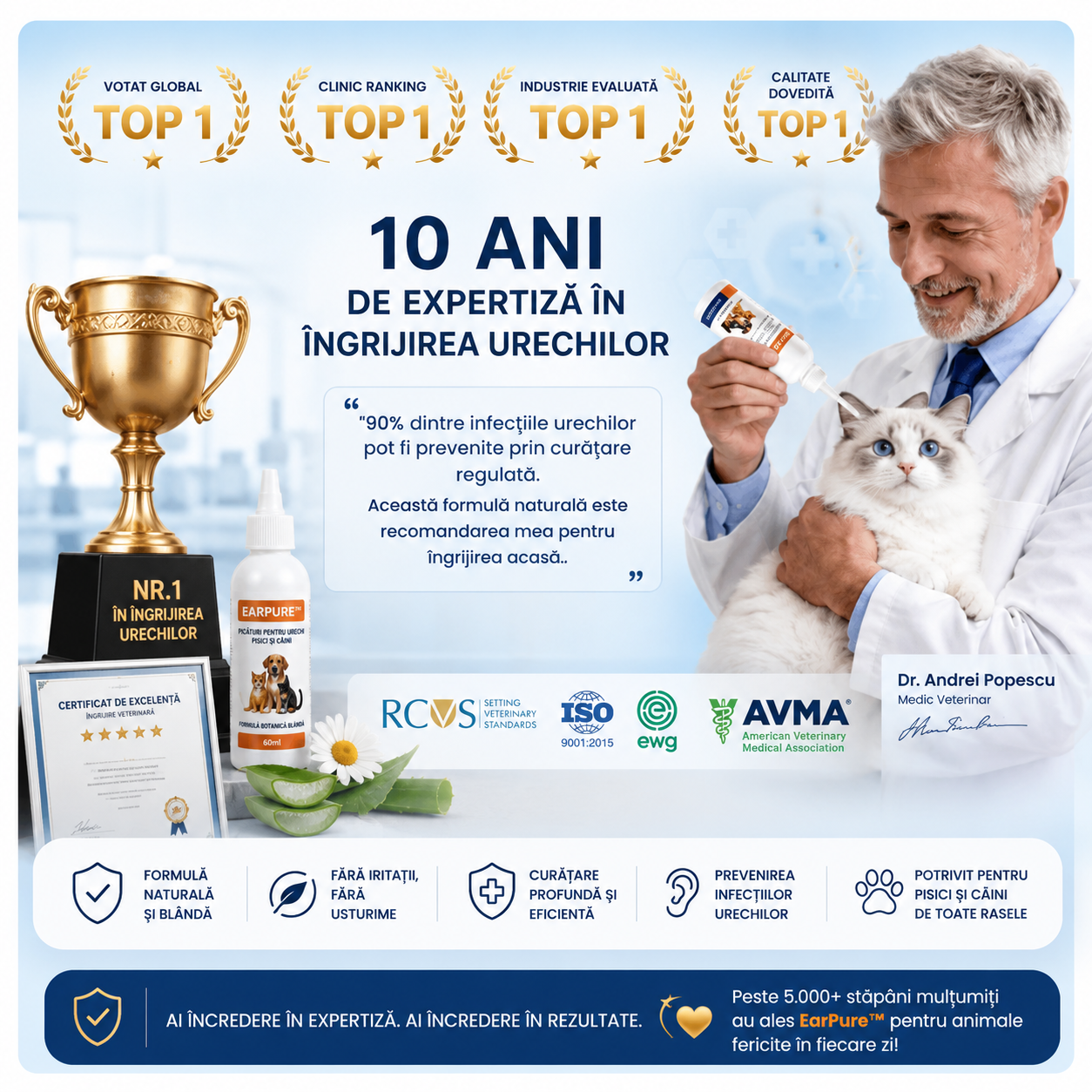 Picături pentru urechi sănătoase la pisici și câini – EarPure™