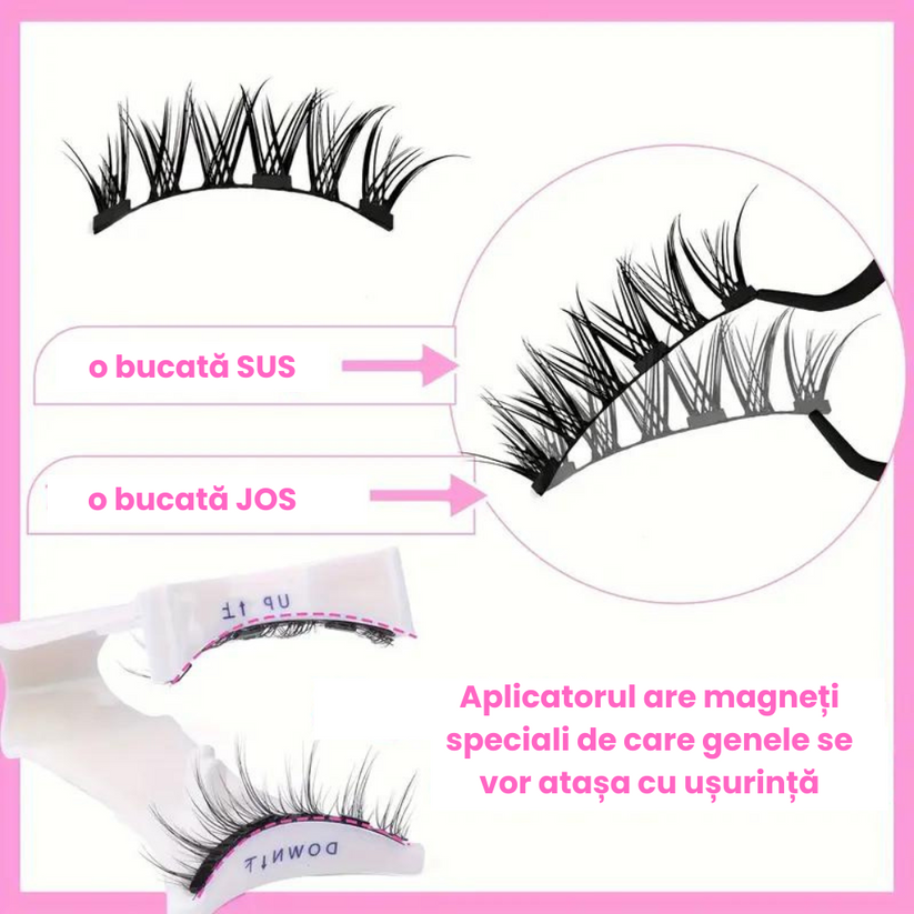 Gene Magnetice Reutilizabile