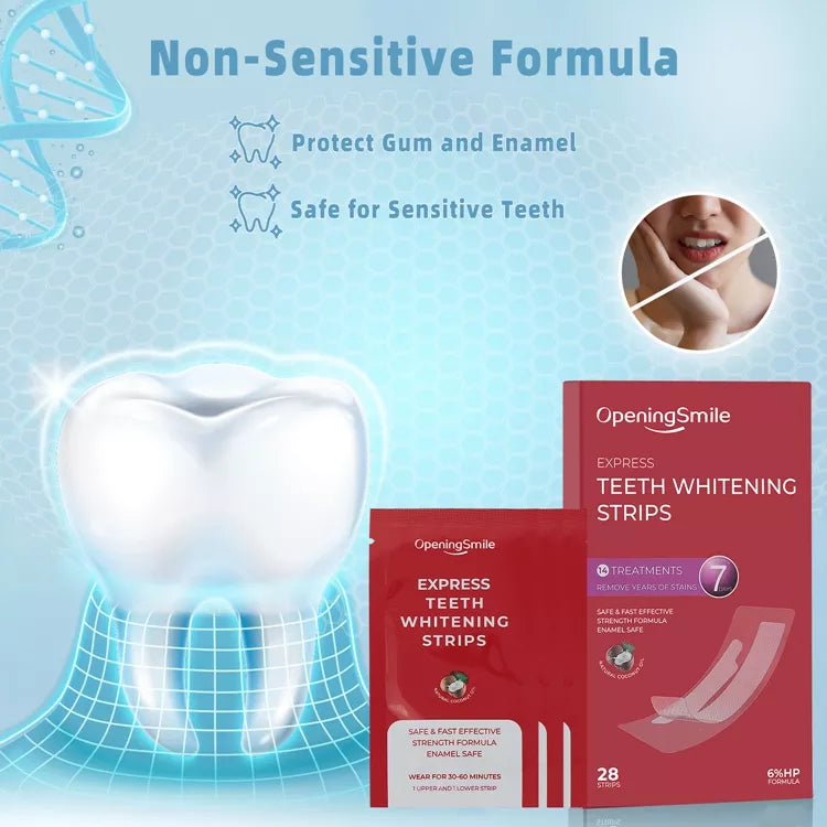 Set 28 Benzi pentru albirea dintilor 6% peroxid de hidrogen