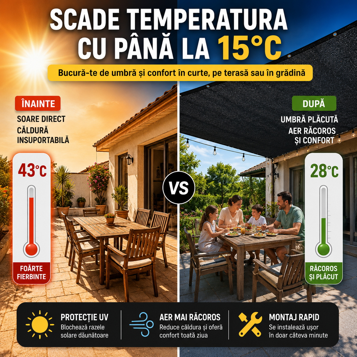 Plasă de Umbrire cu Protecție UV ShadeCool Pro™