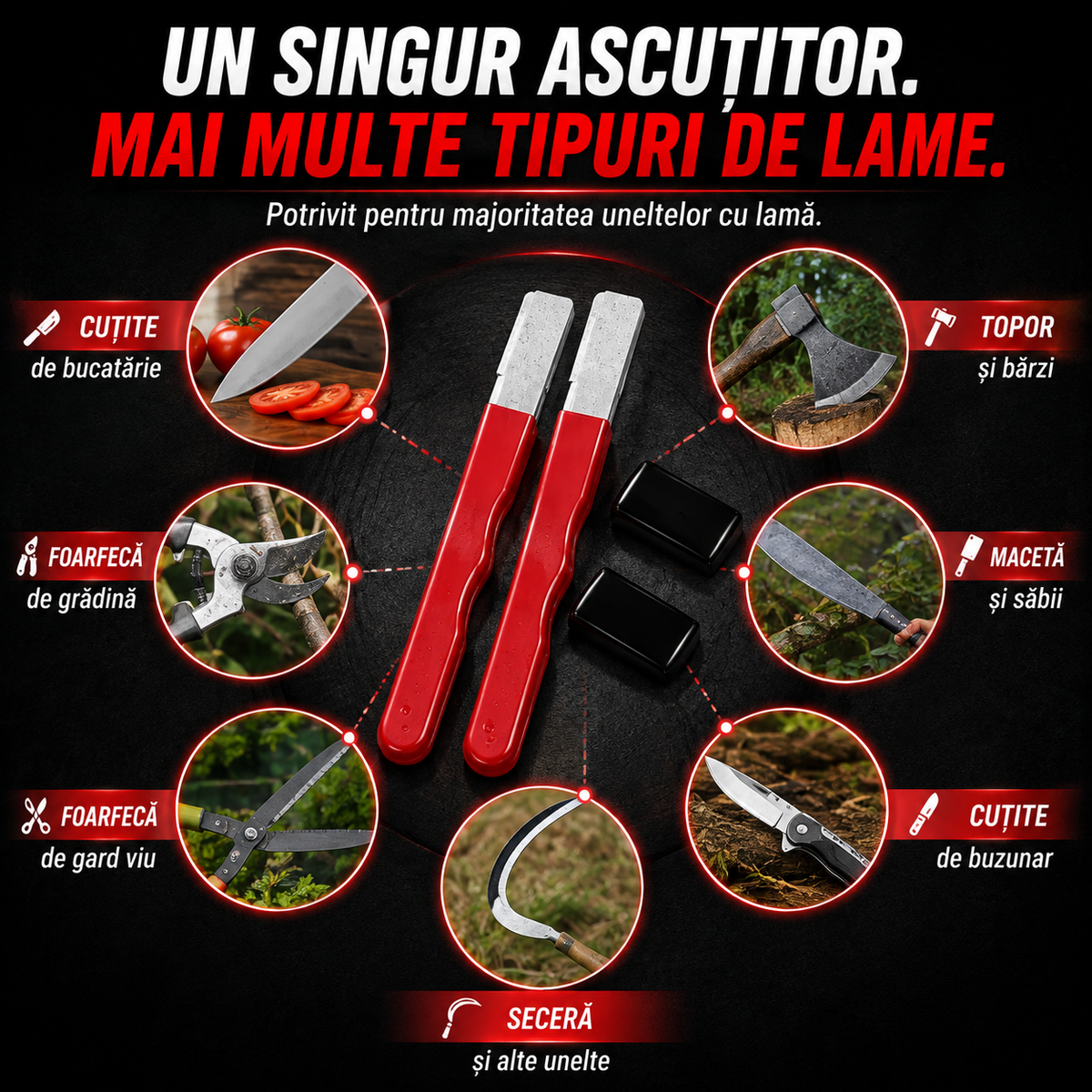 Ascuțitor Portabil Lame EdgePro™