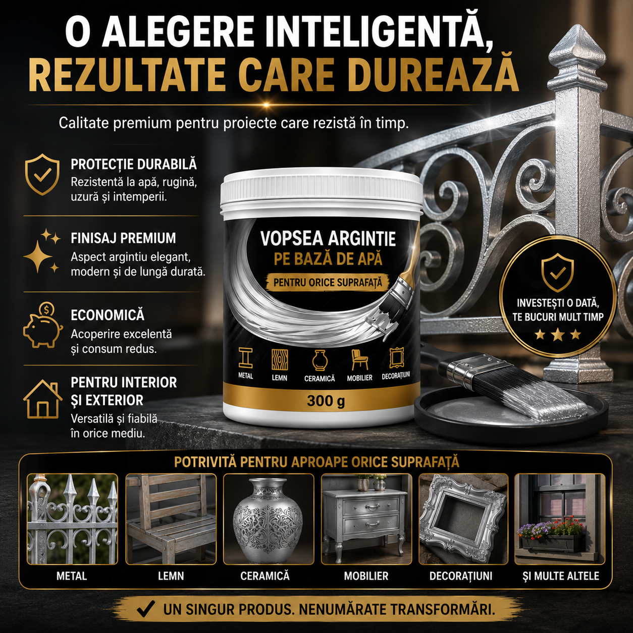 Vopsea Argintie pe Bază de Apă SilverCoat Pro™