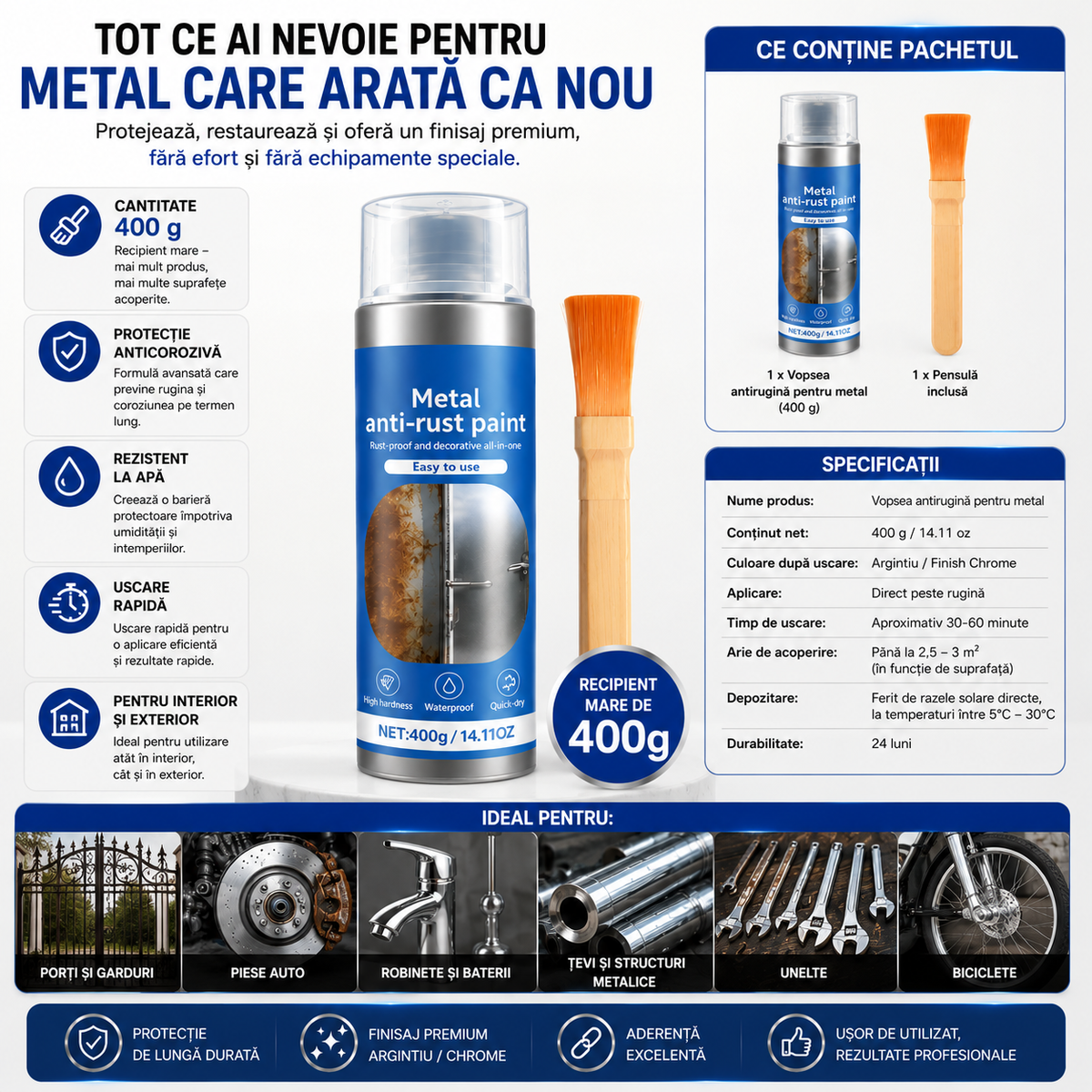 Vopsea Anti-Rugină cu Triplu Efect RustShield Pro™
