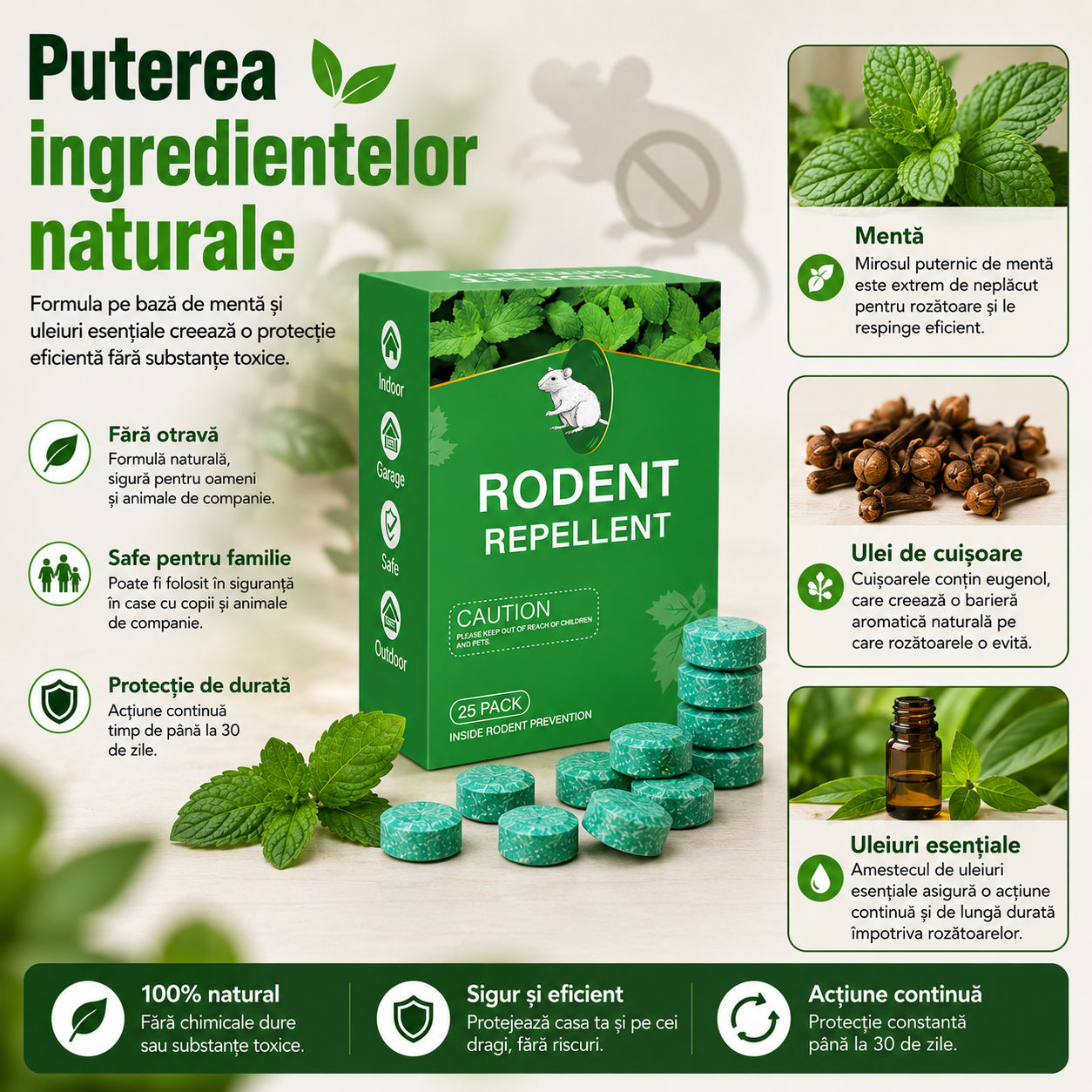 Alungă rozătoarele - MintShield™