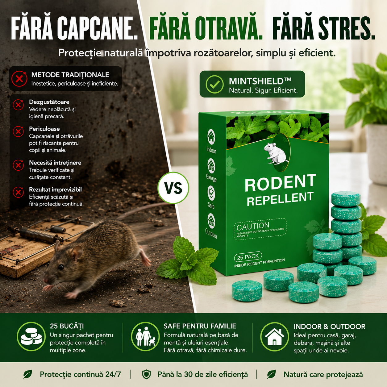 Alungă rozătoarele - MintShield™