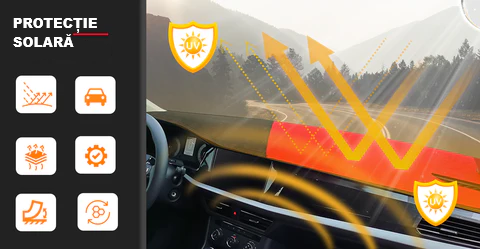 AutoShield™ Negru - Protejează bordul - Condu în siguranță