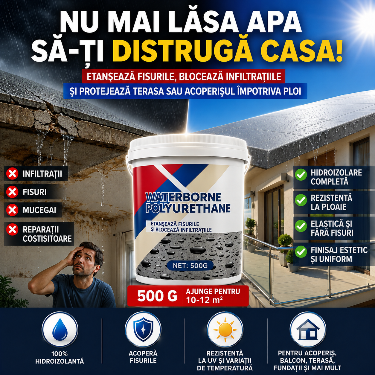 Vopsea Impermeabilă AquaShield™