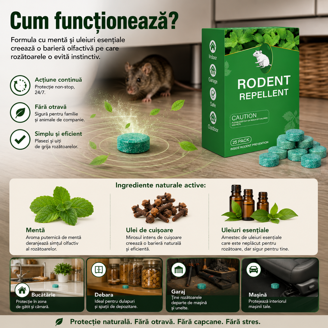 Alungă rozătoarele - MintShield™