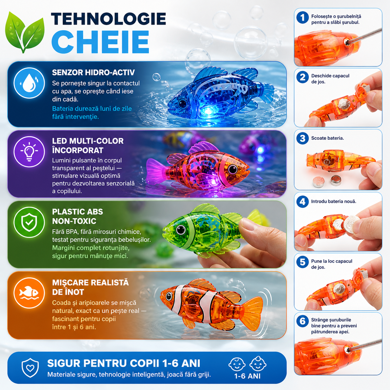 Peștișori Electrici AquaSplash Fish™